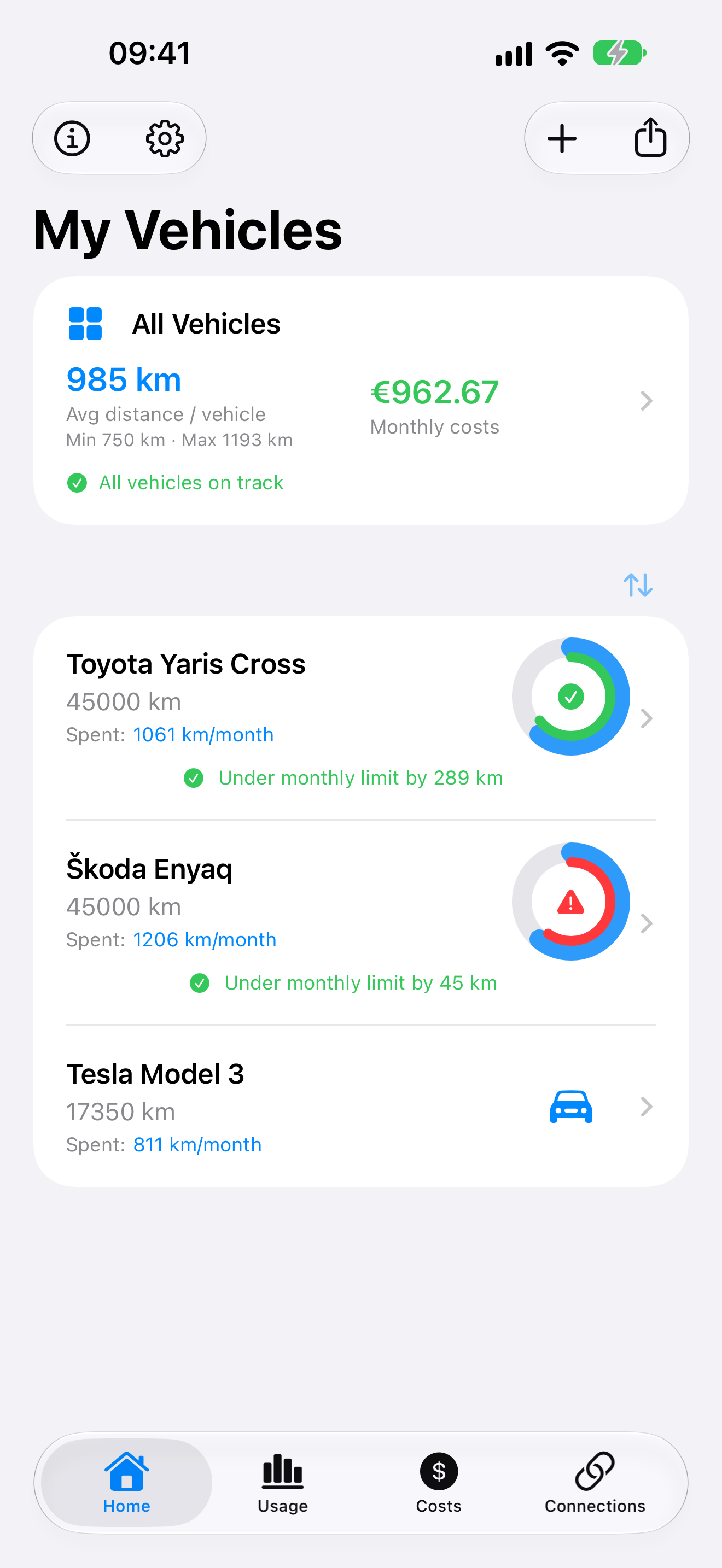 A three-vehicle overview with lease progress and mileage status